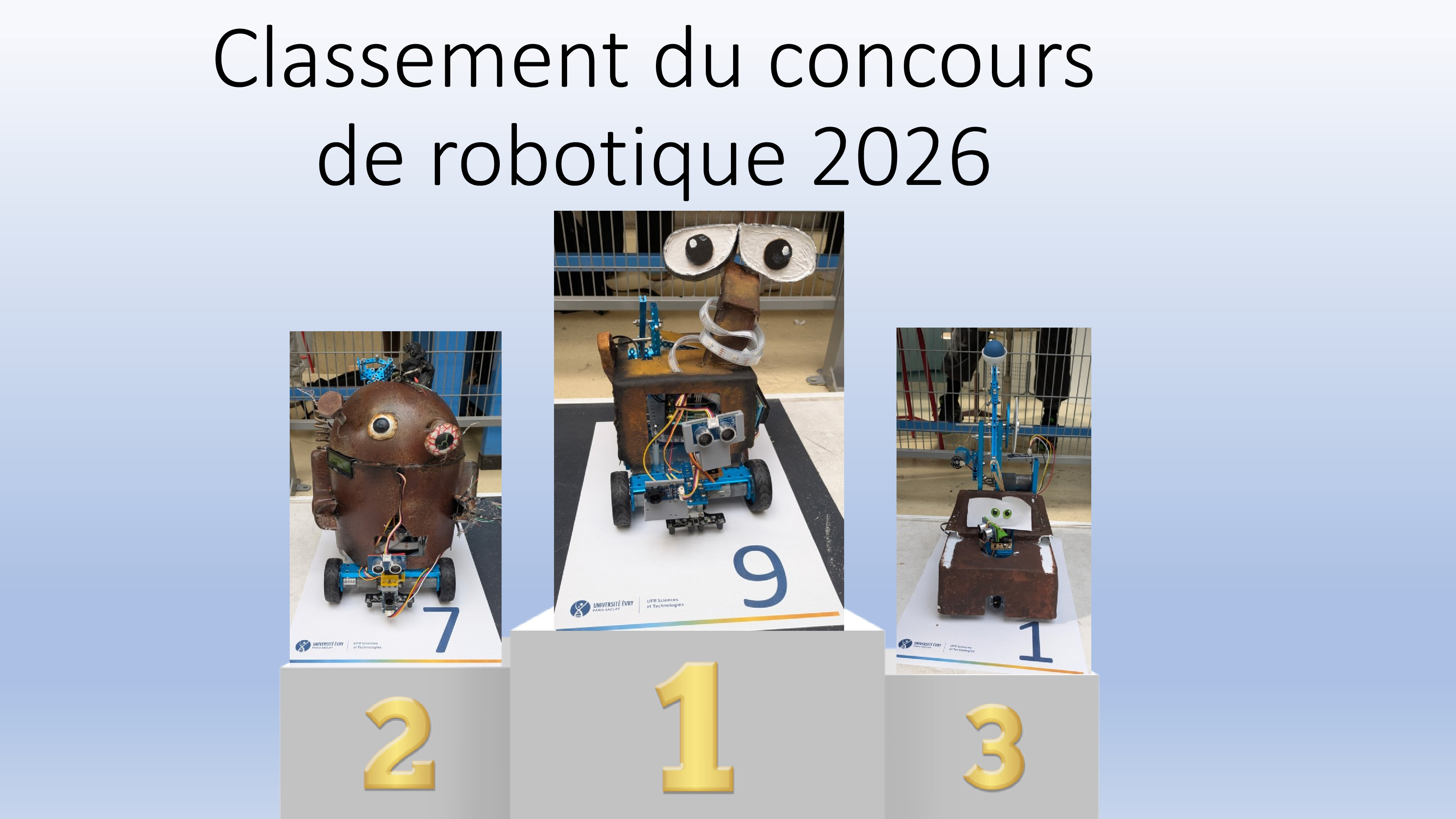 Image en plein écran